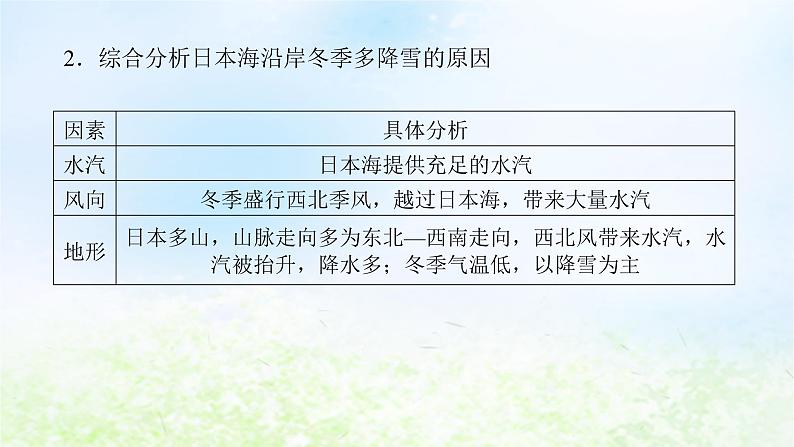 2024版新教材高考地理全程一轮总复习第五部分区域地理第二十一章世界地理第94课时日本尤课件湘教版第7页