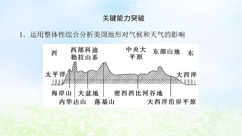 2024版新教材高考地理全程一轮总复习第五部分区域地理第二十一章世界地理第96课时美国巴西课件湘教版第8页