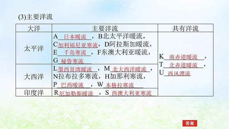 2024版新教材高考地理全程一轮总复习第一部分自然地理第八章地球上的水第38课时洋流课件湘教版07