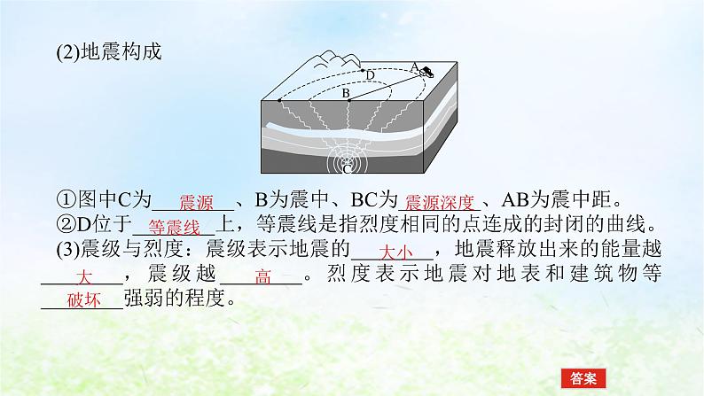 2024版新教材高考地理全程一轮总复习第一部分自然地理第二章宇宙中的地球第7课时地球的圈层结构课件湘教版05