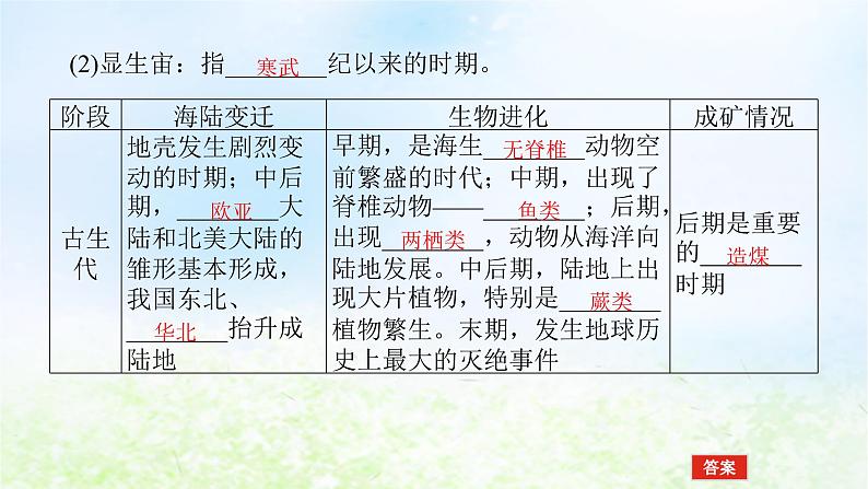 2024版新教材高考地理全程一轮总复习第一部分自然地理第二章宇宙中的地球第8课时地球的演化课件湘教版08