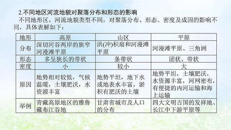 2024版新教材高考地理全程一轮总复习第一部分自然地理第四章岩石圈与地表形态第23课时地表形态与人类活动课件湘教版08