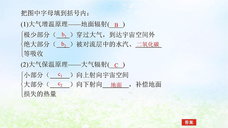 2024版新教材高考地理全程一轮总复习第一部分自然地理第五章地球上的大气第25课时大气的受热过程课件湘教版第8页