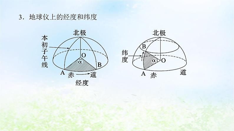 2024版新教材高考地理全程一轮总复习第一部分自然地理第一章地球与地图第1课时地球仪与经纬网课件湘教版第8页