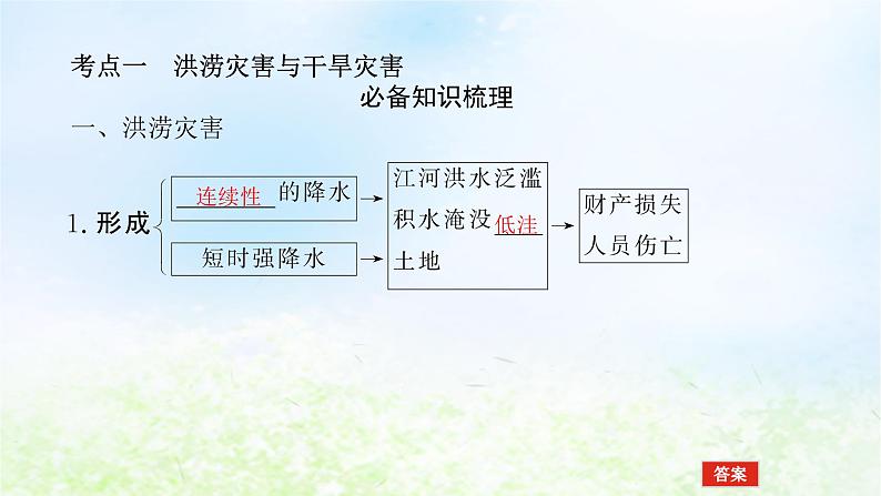 2024版新教材高考地理全程一轮总复习第一部分自然地理第十章自然灾害第46课时气象灾害课件湘教版04