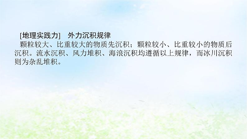 2024版新教材高考地理全程一轮总复习第一部分自然地理第四章岩石圈与地表形态第18课时外力作用与地表形态课件湘教版06