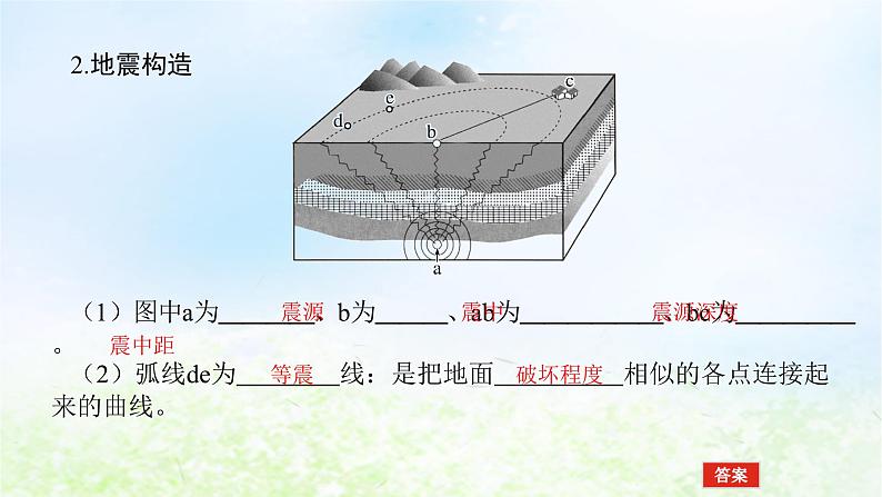 2024版新教材高考地理全程一轮总复习第一部分自然地理第十章自然灾害第47课时地质灾害课件湘教版05