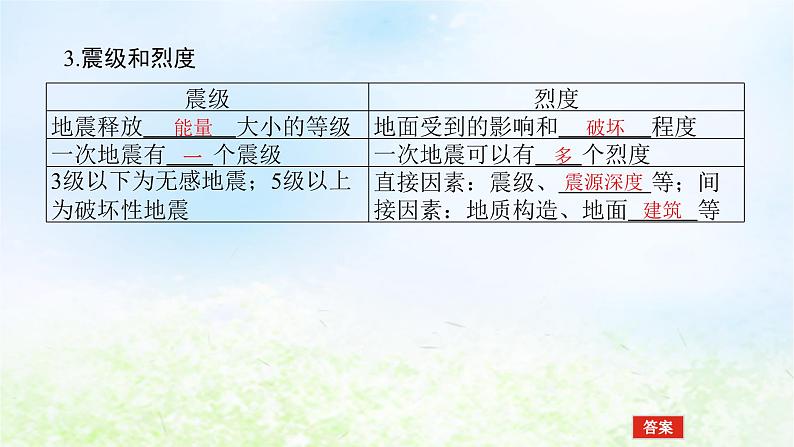 2024版新教材高考地理全程一轮总复习第一部分自然地理第十章自然灾害第47课时地质灾害课件湘教版06