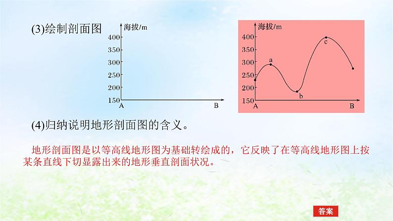 2024版新教材高考地理全程一轮总复习第一部分自然地理第一章地球与地图第4课时地形剖面图课件湘教版06