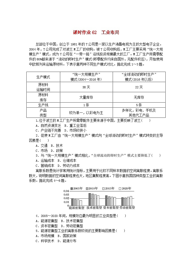 2024版新教材高考地理全程一轮总复习课时作业62工业布局湘教版01