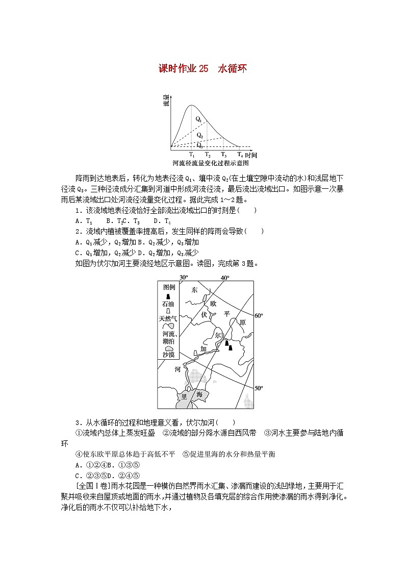 2024版新教材高考地理全程一轮总复习课时作业25水循环新人教版01
