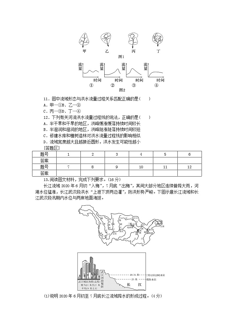 2024版新教材高考地理全程一轮总复习课时作业46气象灾害新人教版第3页