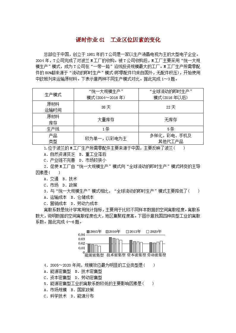 2024版新教材高考地理全程一轮总复习课时作业61工业区位因素的变化新人教版01