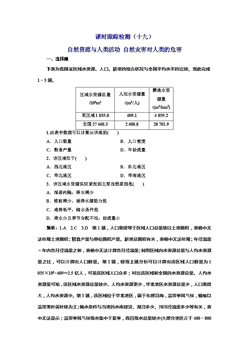 高考地理一轮复习课时跟踪检测：（19） 自然资源与人类活动 自然灾害对人类的危害 Word版含解析第1页