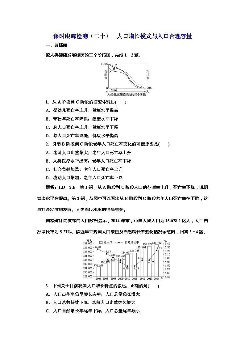 高考地理一轮复习课时跟踪检测：（20） 人口增长模式与人口合理容量 Word版含解析第1页