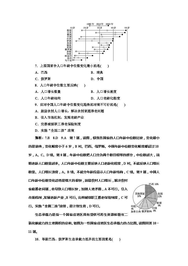高考地理一轮复习课时跟踪检测：（20） 人口增长模式与人口合理容量 Word版含解析第3页