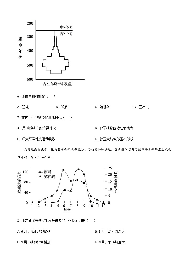 2022-2023学年度浙江省杭州市高一上学期期末地理试题03