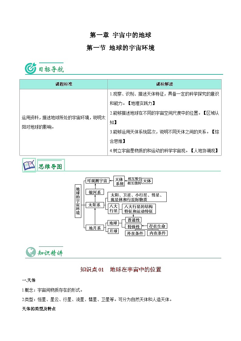 【同步讲义】高中地理（人教版2019）必修第一册--1.1《地球的宇宙环境》讲义01