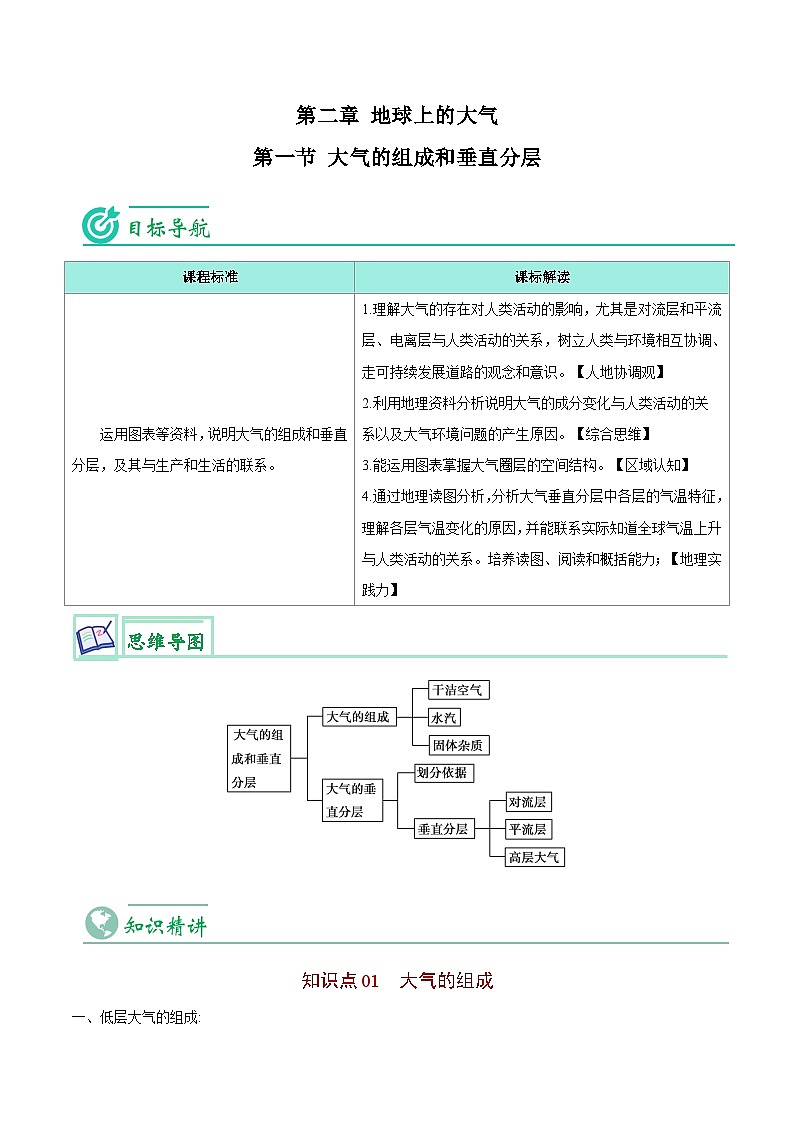 【同步讲义】高中地理（人教版2019）必修第一册--2.1《大气的组成和垂直分层》讲义01