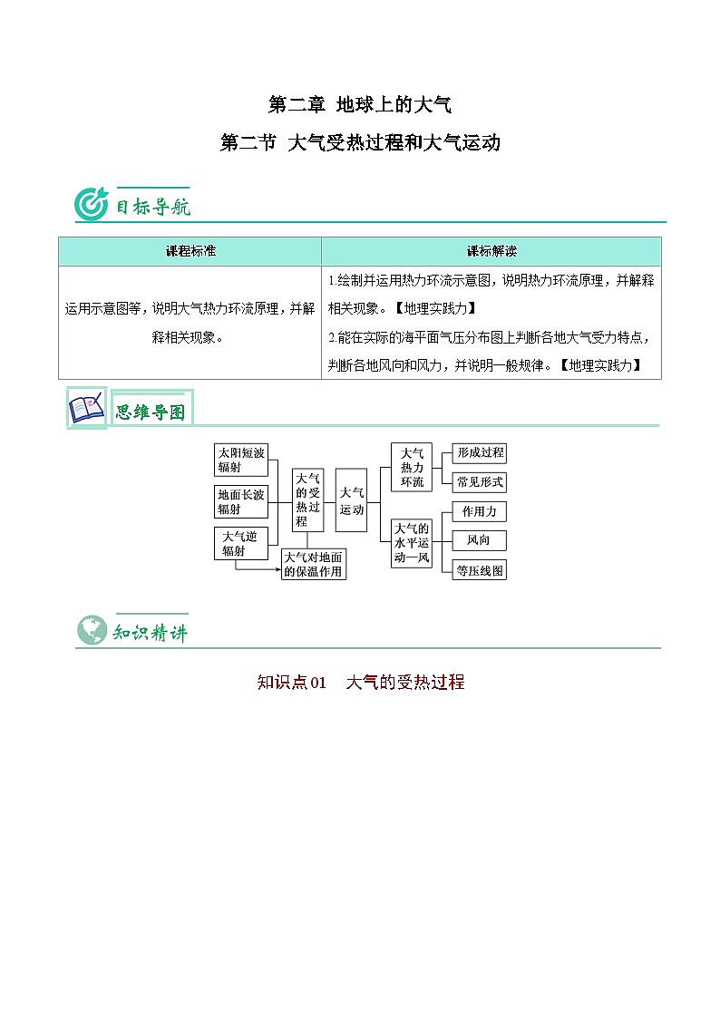 【同步讲义】高中地理（人教版2019）必修第一册--2.2《大气受热过程和大气运动》讲义01