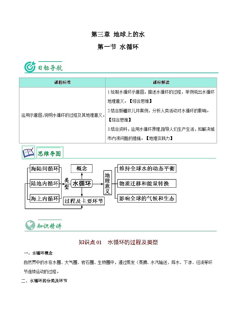 【同步讲义】高中地理（人教版2019）必修第一册--3.1《水循环》讲义01