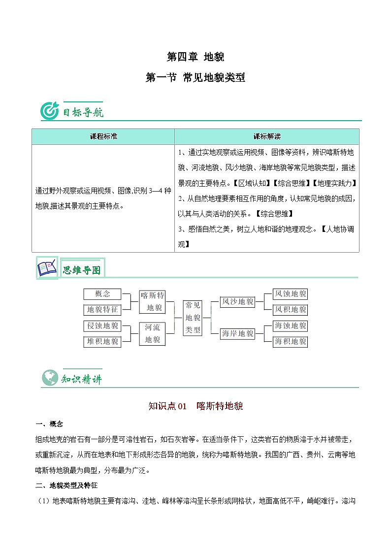 【同步讲义】高中地理（人教版2019）必修第一册--4.1《常见的地貌类型》讲义01