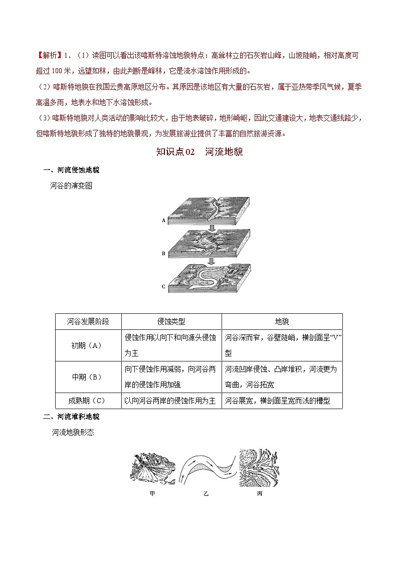 【同步讲义】高中地理（人教版2019）必修第一册--4.1《常见的地貌类型》讲义03