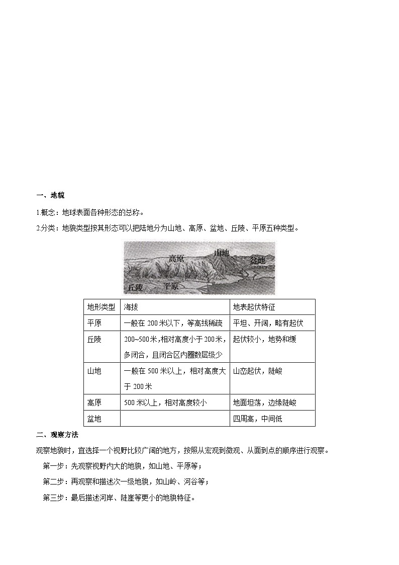 【同步讲义】高中地理（人教版2019）必修第一册--4.2《地貌的观察》讲义02