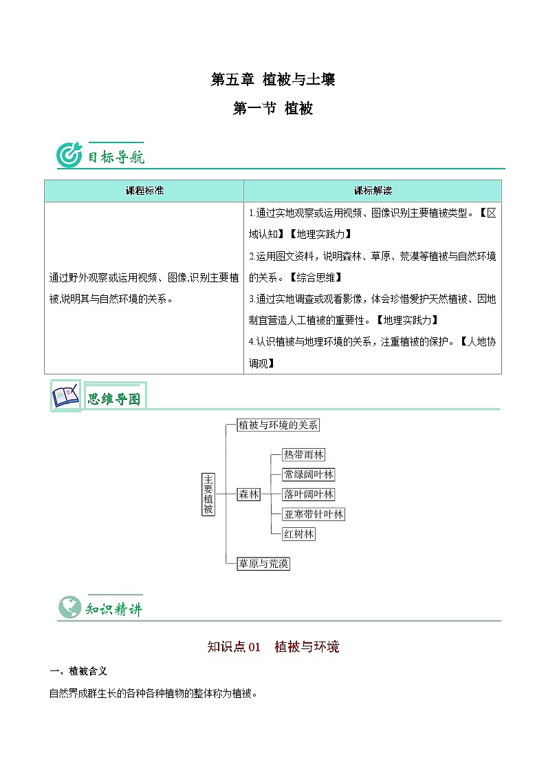 【同步讲义】高中地理（人教版2019）必修第一册--5.1《植被》讲义（原卷版）第1页