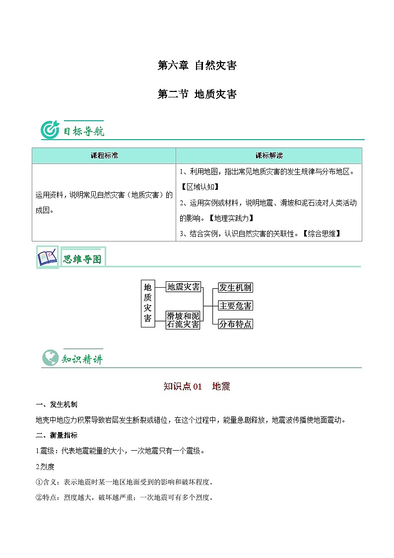 【同步讲义】高中地理（人教版2019）必修第一册--6.2《地质灾害》讲义01