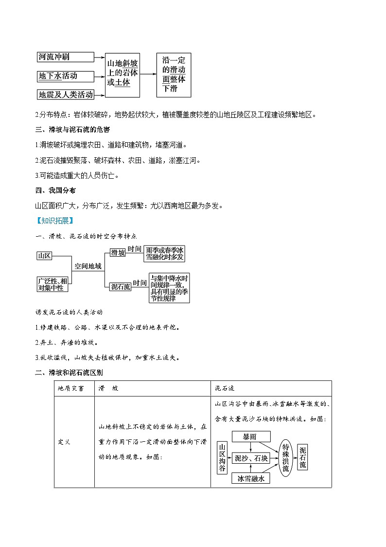 【同步讲义】高中地理（人教版2019）必修第一册--6.2《地质灾害》讲义03