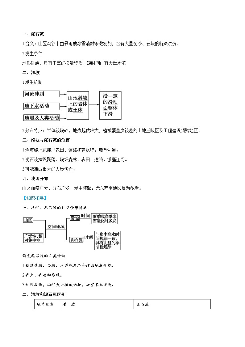 【同步讲义】高中地理（人教版2019）必修第一册--6.2《地质灾害》讲义03