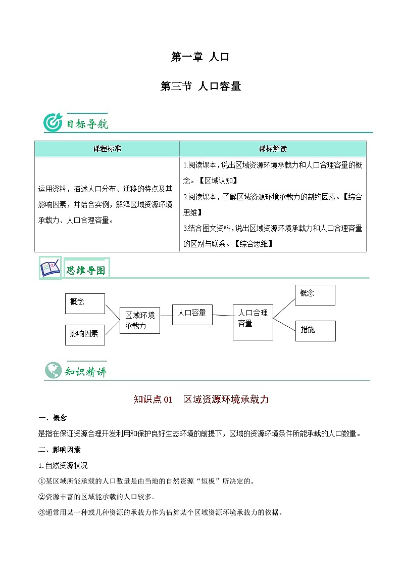 【同步讲义】高中地理（人教版2019）必修第二册--1.3《人口容量》讲义01