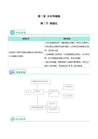 高中地理人教版 (2019)必修 第二册第二节 城镇化精品测试题