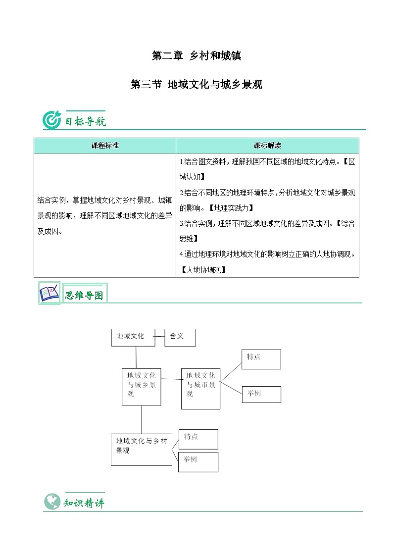 【同步讲义】高中地理（人教版2019）必修第二册--2.3《地域文化与城乡景观》讲义01