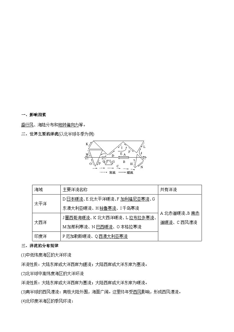 【同步讲义】高中地理（人教版2019）选修第一册--4.2《洋流》讲义02