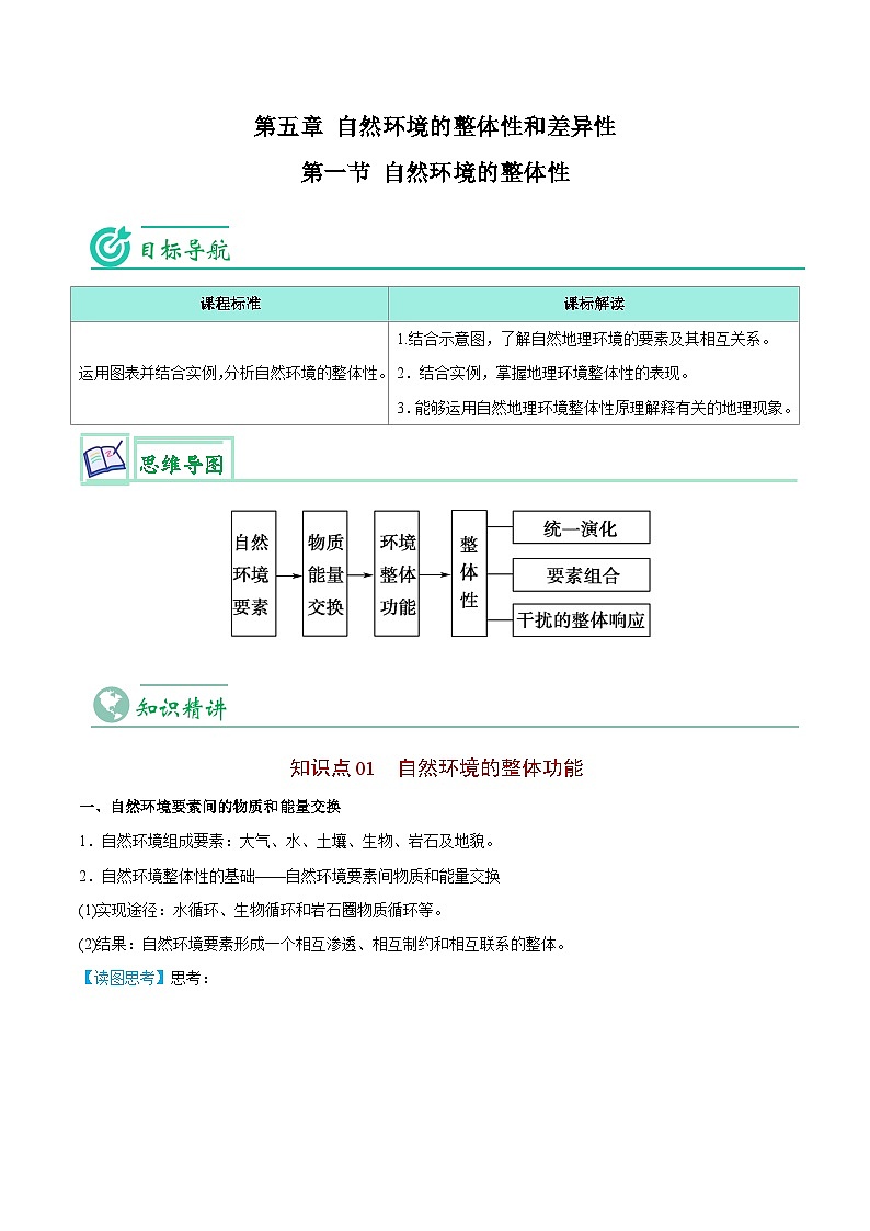 【同步讲义】高中地理（人教版2019）选修第一册--5.1《自然环境的整体性》讲义01
