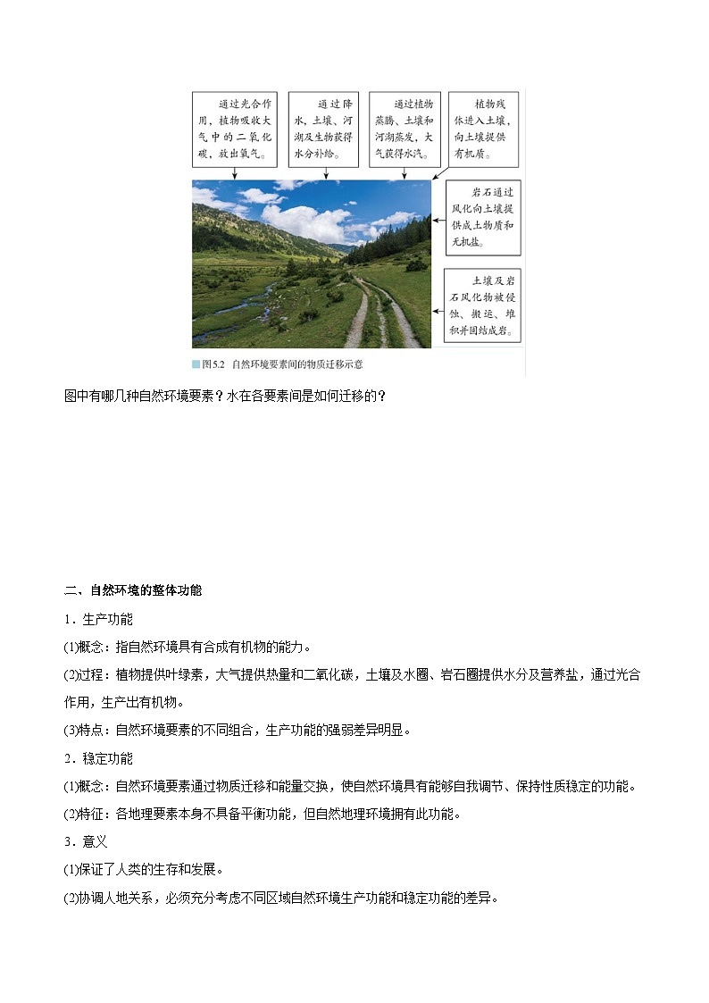 【同步讲义】高中地理（人教版2019）选修第一册--5.1《自然环境的整体性》讲义02
