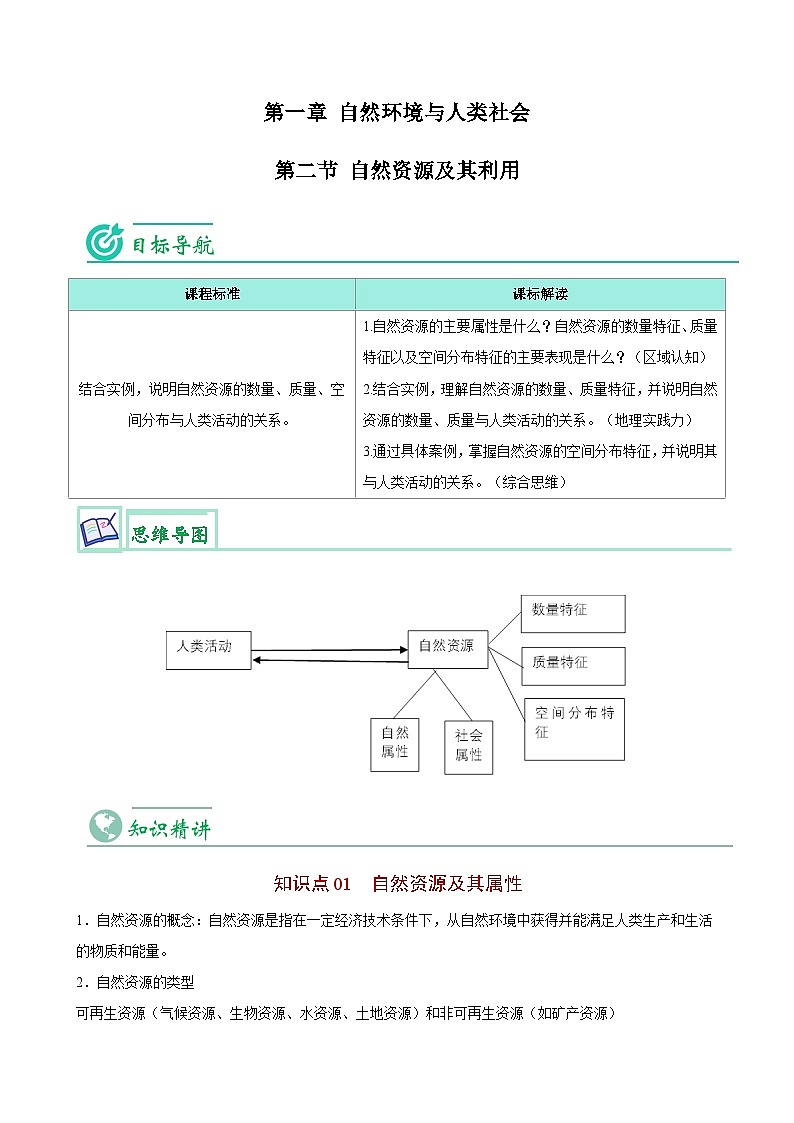 【同步讲义】高中地理（人教版2019）选修第三册--1.2《自然资源及其利用》讲义01