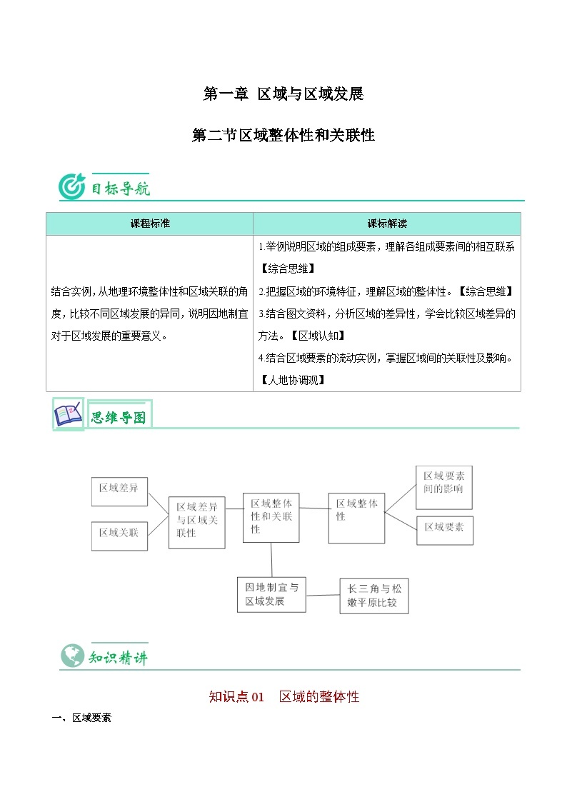 【同步讲义】高中地理（人教版2019）选修第二册--1.2《区域整体性和关联性》讲义01