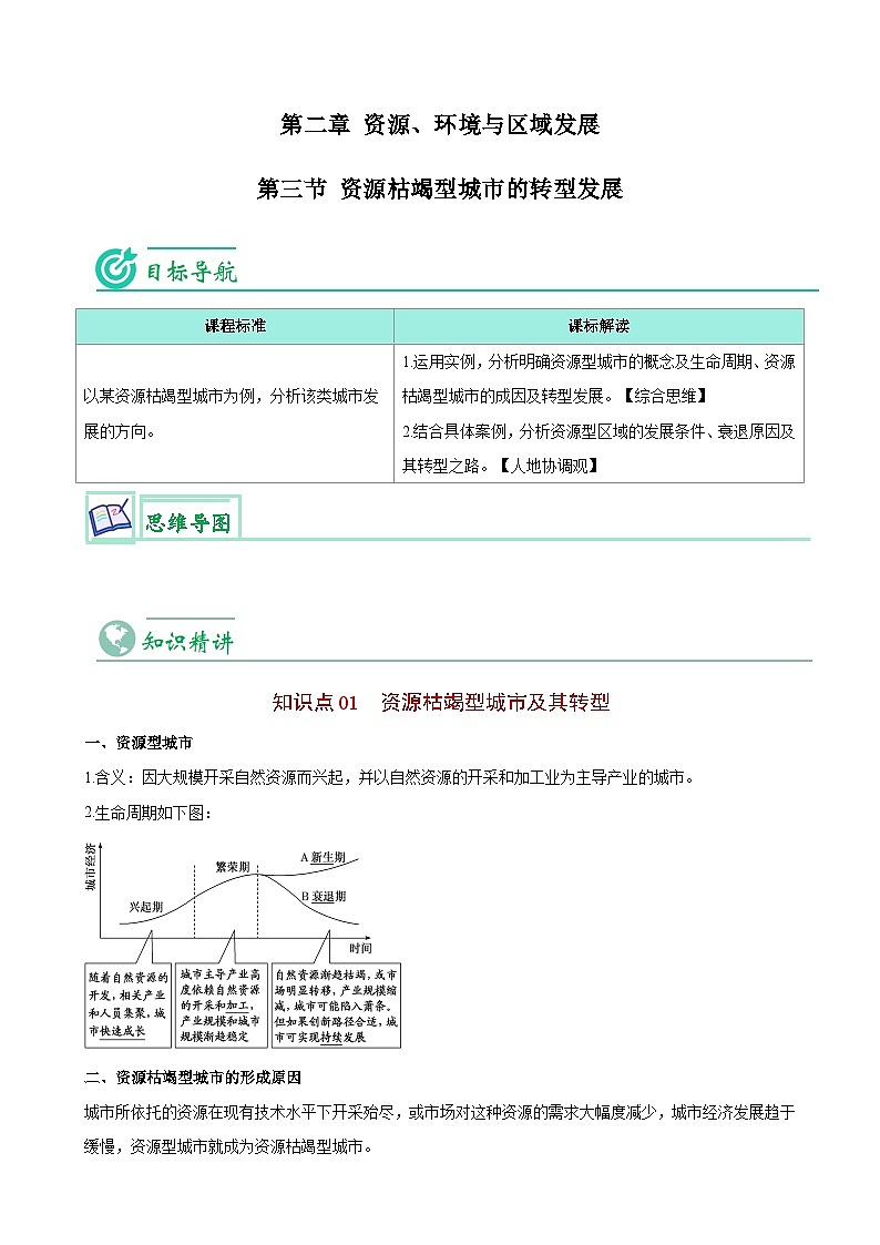 【同步讲义】高中地理（人教版2019）选修第二册--2.3《资源枯竭型城市的转型发展》讲义01
