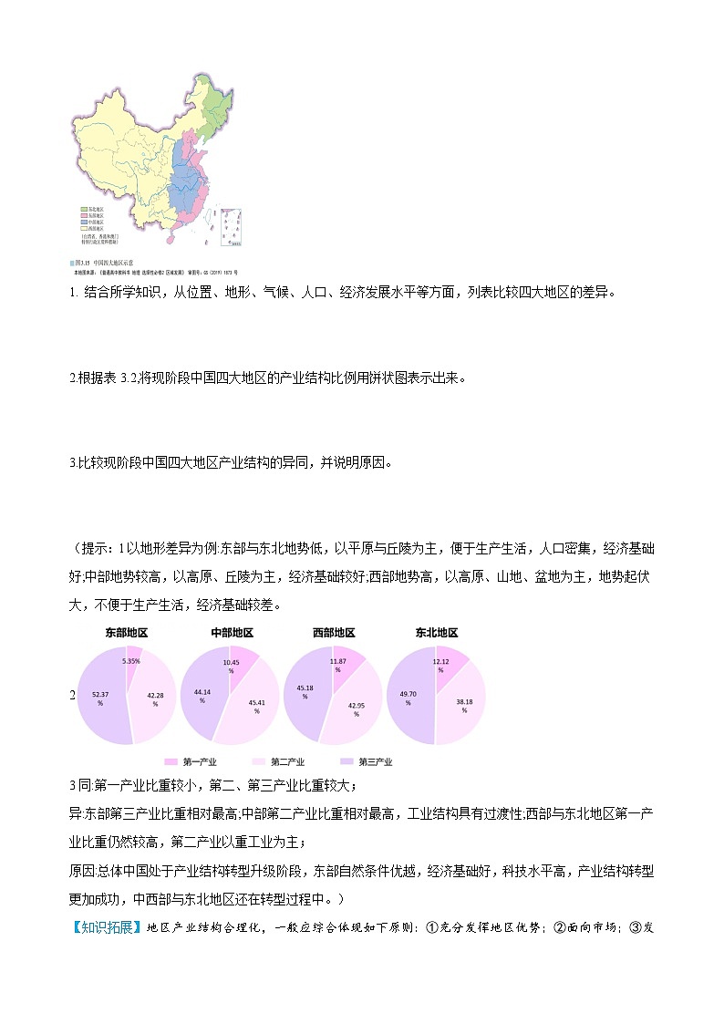 【同步讲义】高中地理（人教版2019）选修第二册--3.2《地区产业结构变化》讲义02