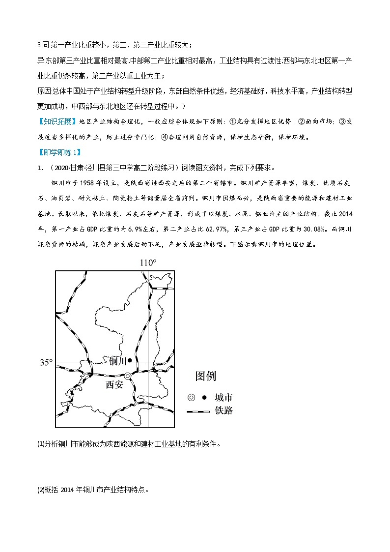 【同步讲义】高中地理（人教版2019）选修第二册--3.2《地区产业结构变化》讲义03