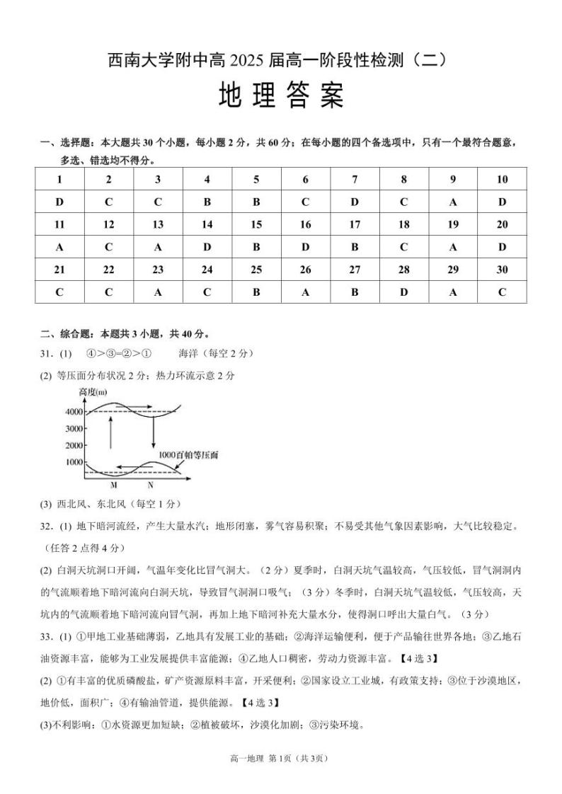 2023重庆市西南大学附中高一上学期期末考试地理PDF版含答案01