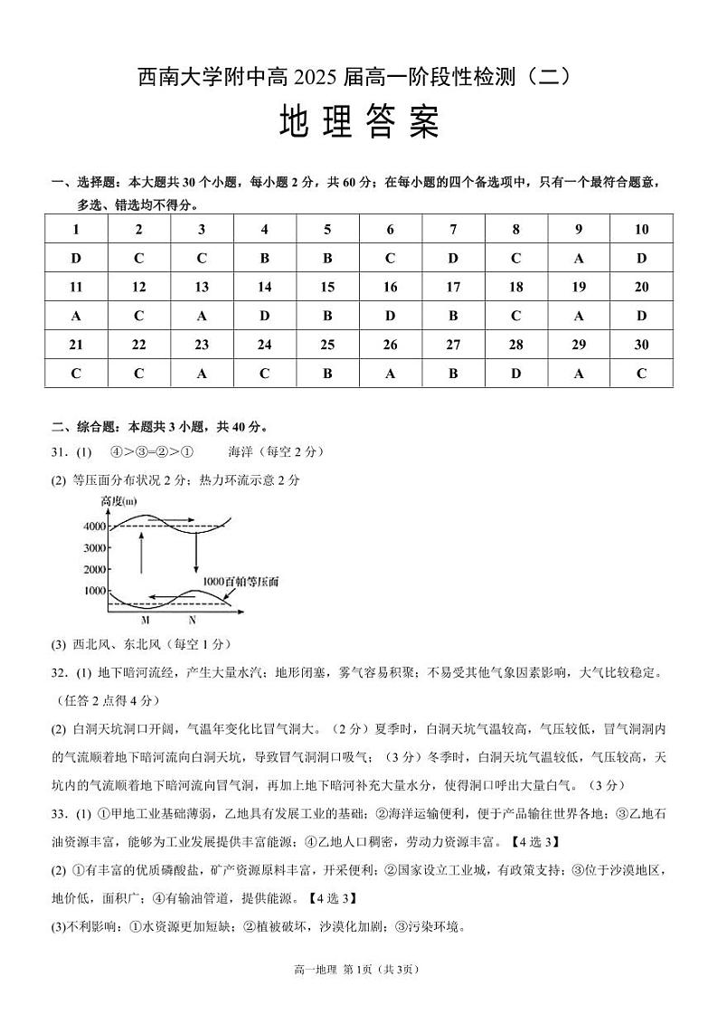 2023重庆市西南大学附中高一上学期期末考试地理PDF版含答案01