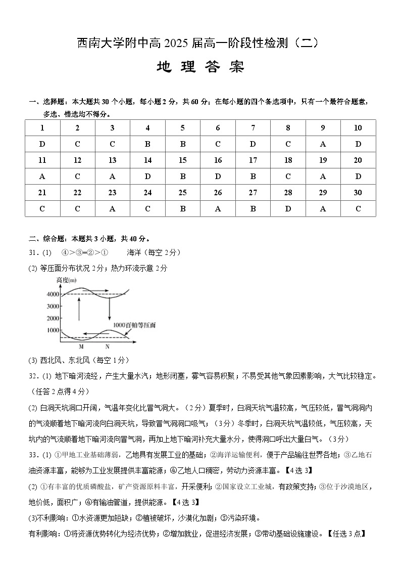 2023重庆市西南大学附中高一上学期期末考试地理PDF版含答案01
