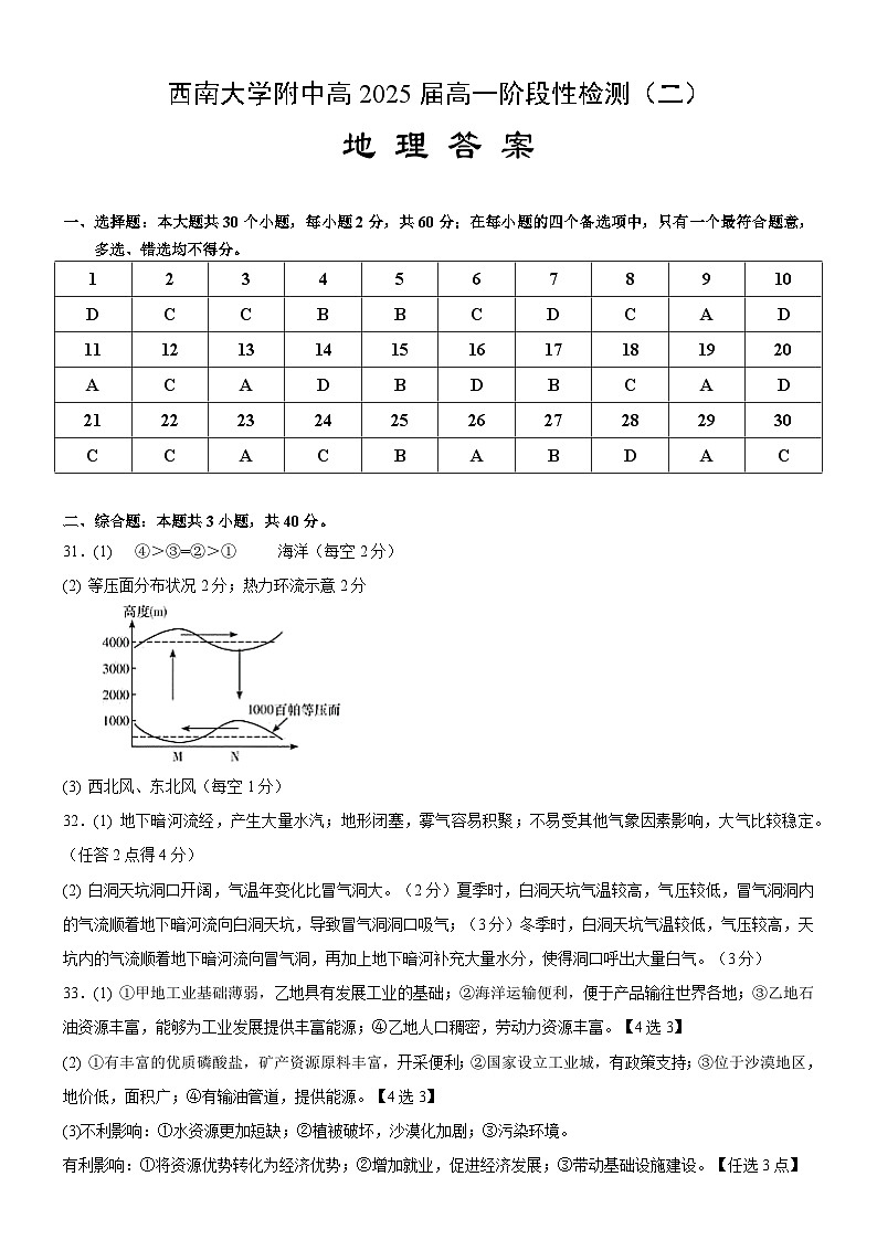 2023重庆市西南大学附中高一上学期期末考试地理PDF版含答案01
