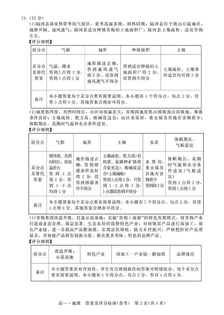 2023汕尾高一下学期期末地理PDF版含解析 试卷02