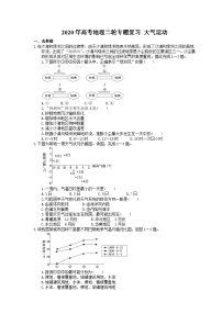 高考地理二轮专题复习 大气运动（含答案）