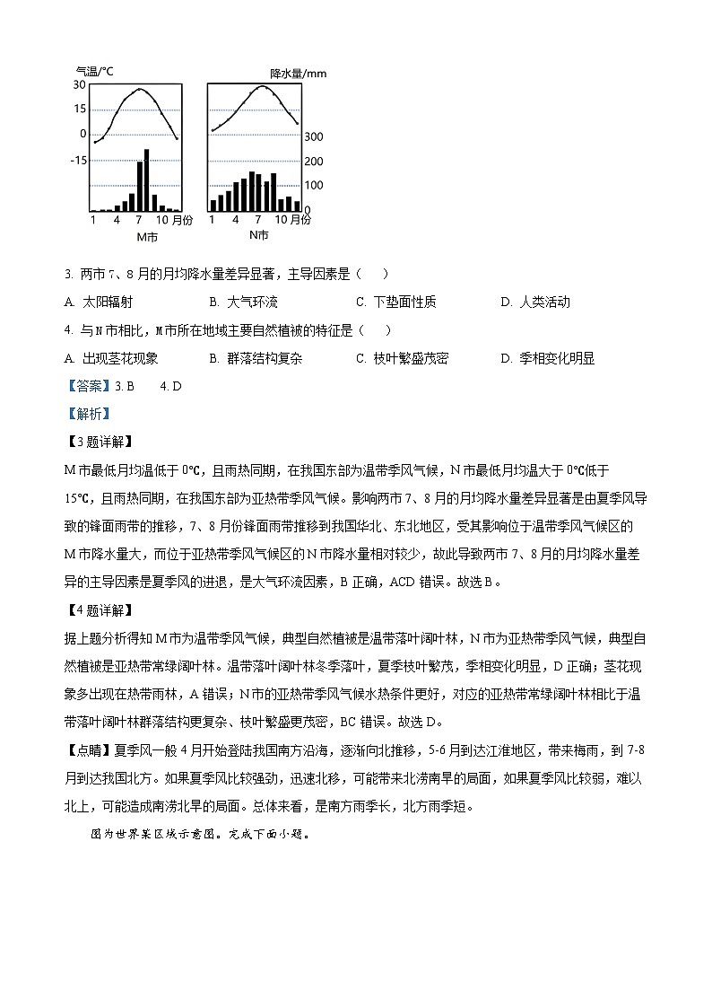 浙江省台州市2022-2023学年高二地理上学期期末试题（Word版附解析）第2页